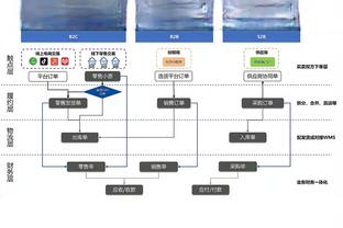 英超主帅下课赔率：滕哈赫第二＆周末迎双红会？