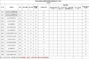 Here We Go！罗马诺：AC米兰签下泰拉恰诺，转会费总价550万欧