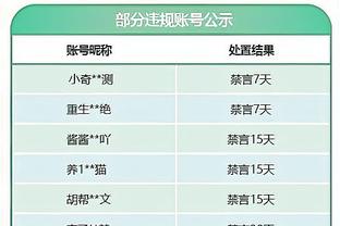 库里生涯至今从未连赢2场圣诞大战 上次战太阳砍个人首个圣诞30+